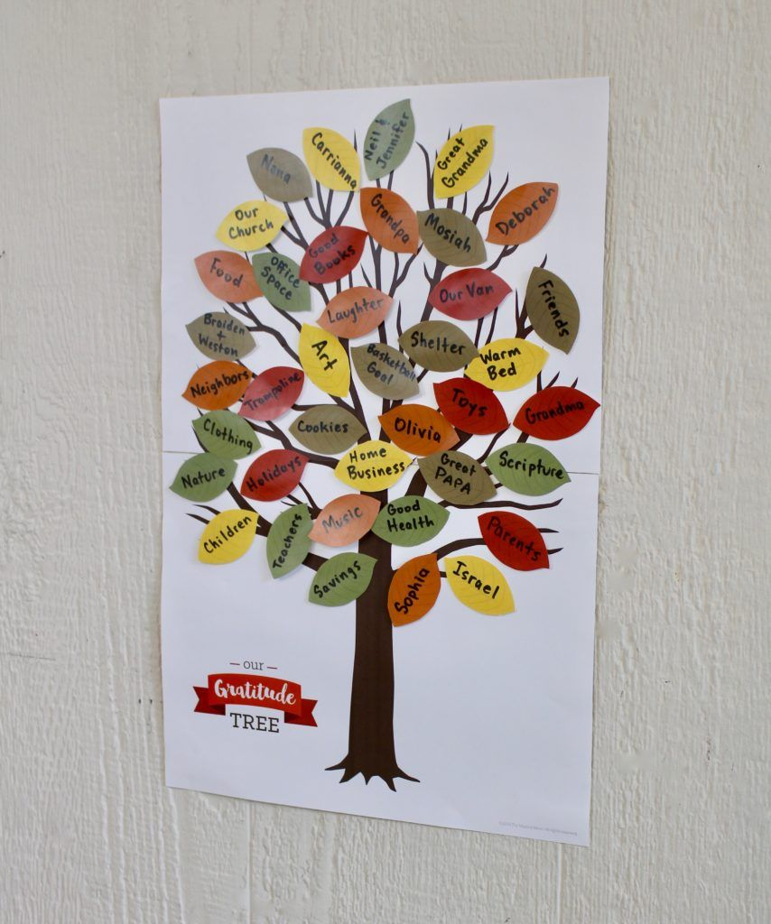 Gratitude tree poster with paper leaves